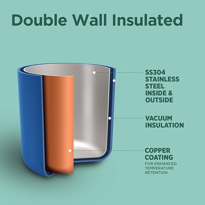 Milton Aura 1000 Thermosteel Water Bottle 1050 ml, 24 Hr Hot and Cold I Leak Proof Lid, ISI Certified I Vacuum Insulated I for Office, Gym, School