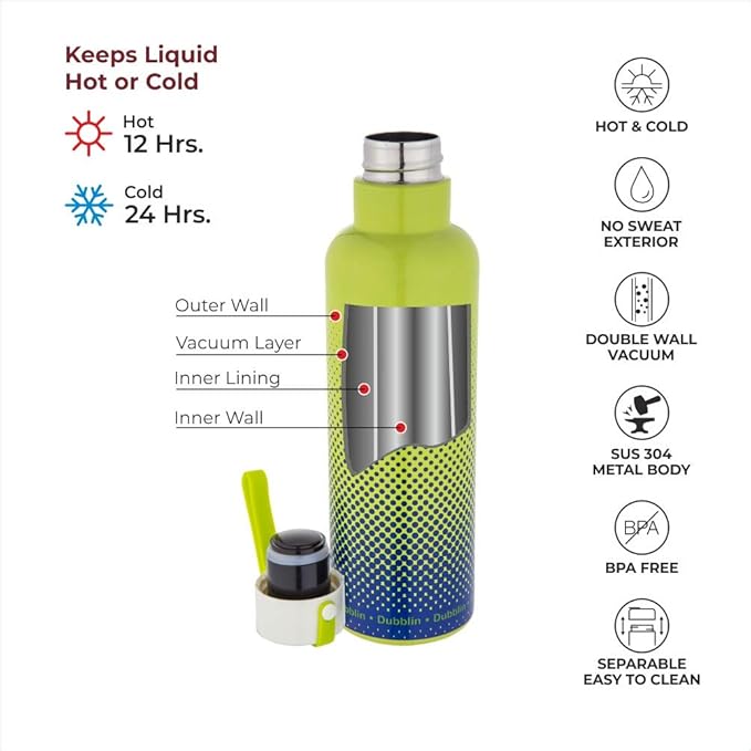 Dubblin Bang Bang Stainless Steel Double Wall Vacuum Insulated BPA Free Water Bottle with Anti Skid Bottom & Leak Proof Lid, Sports Thermos Flask Keeps Hot 12 Hours, Cold 24 Hours(900ml)