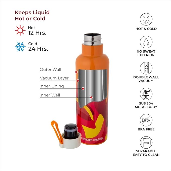 Dubblin Bang Bang Stainless Steel Double Wall Vacuum Insulated BPA Free Water Bottle with Anti Skid Bottom & Leak Proof Lid, Sports Thermos Flask Keeps Hot 12 Hours, Cold 24 Hours(900ml)