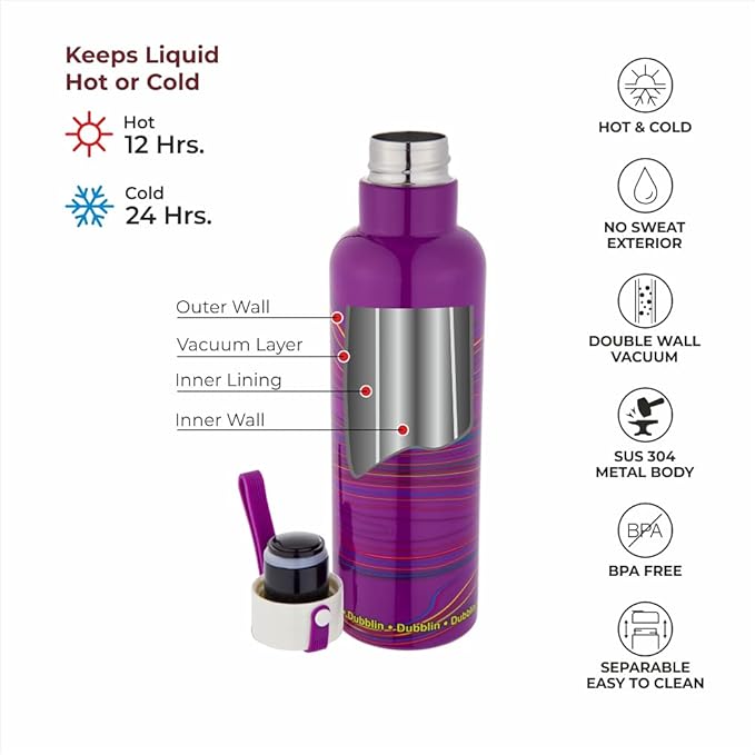 Dubblin Bang Bang Stainless Steel Double Wall Vacuum Insulated BPA Free Water Bottle with Anti Skid Bottom & Leak Proof Lid, Sports Thermos Flask Keeps Hot 12 Hours, Cold 24 Hours(900ml)