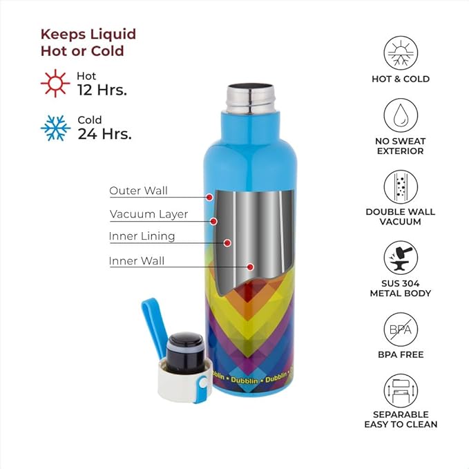 Dubblin Bang Bang Stainless Steel Double Wall Vacuum Insulated BPA Free Water Bottle with Anti Skid Bottom & Leak Proof Lid, Sports Thermos Flask Keeps Hot 12 Hours, Cold 24 Hours(900ml)