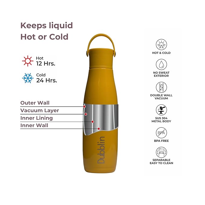 Dubblin Kiwi Premium Stainless Steel Double Wall Vacuum Insulated BPA Free Water Bottle, Sports Thermos Flask Keeps Hot 12 Hours, Cold 24 Hours (500 ML) Color-Yellow