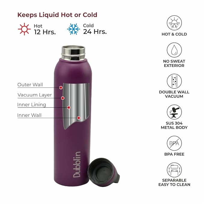 Dubblin Rio Stainless Steel Double Wall Vacuum Insulated BPA Free Water Bottle with Anti Skid Bottom & Leak Proof Lid, Thermos Flask Keeps Hot 12 Hours, Cold 24 Hours 900ML