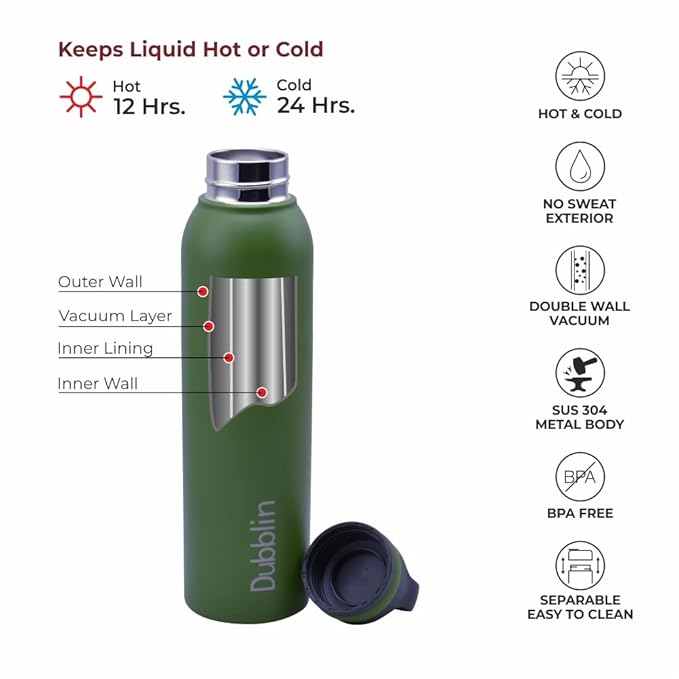 Dubblin Rio Stainless Steel Double Wall Vacuum Insulated BPA Free Water Bottle with Anti Skid Bottom & Leak Proof Lid, Thermos Flask Keeps Hot 12 Hours, Cold 24 Hours 900ML