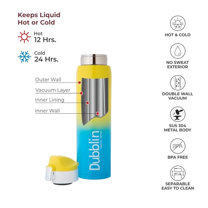 Dubblin Shade Stainless Steel Double Wall Vacuum Insulated BPA Free Water Bottle with Anti Skid Bottom & Leak Proof Lid, Sports Thermos Flask Keeps Hot 6 Hours, Cold 12 Hours (Yellow 475 ML)