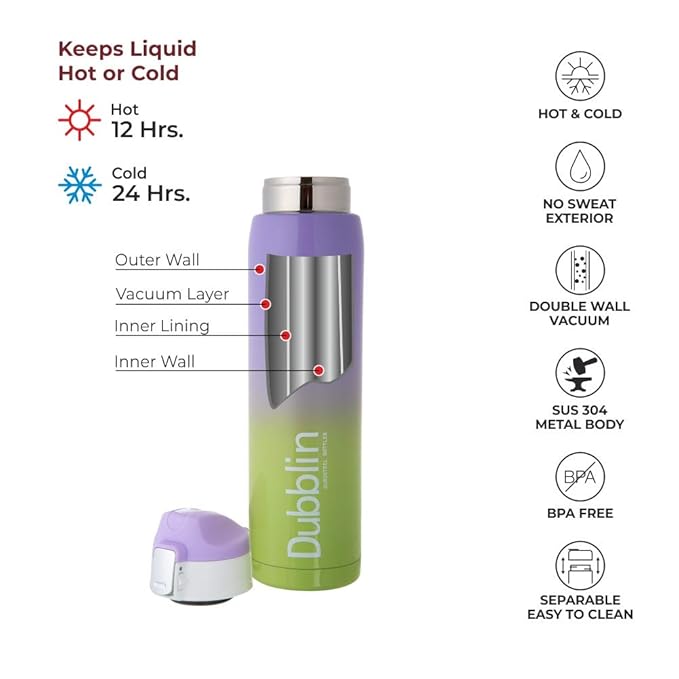 Dubblin Shade Stainless Steel Double Wall Vacuum Insulated BPA Free Water Bottle with Anti Skid Bottom & Leak Proof Lid, Sports Thermos Flask Keeps Hot 6 Hours, Cold 12 Hours (Yellow 475 ML)