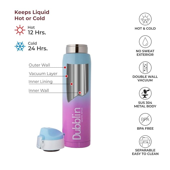 Dubblin Shade Stainless Steel Double Wall Vacuum Insulated BPA Free Water Bottle with Anti Skid Bottom & Leak Proof Lid, Sports Thermos Flask Keeps Hot 6 Hours, Cold 12 Hours (Yellow 475 ML)